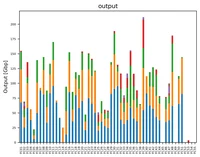 ONT_stats.png