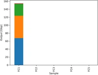 ONT_stats.png