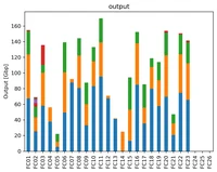 ONT_stats.png