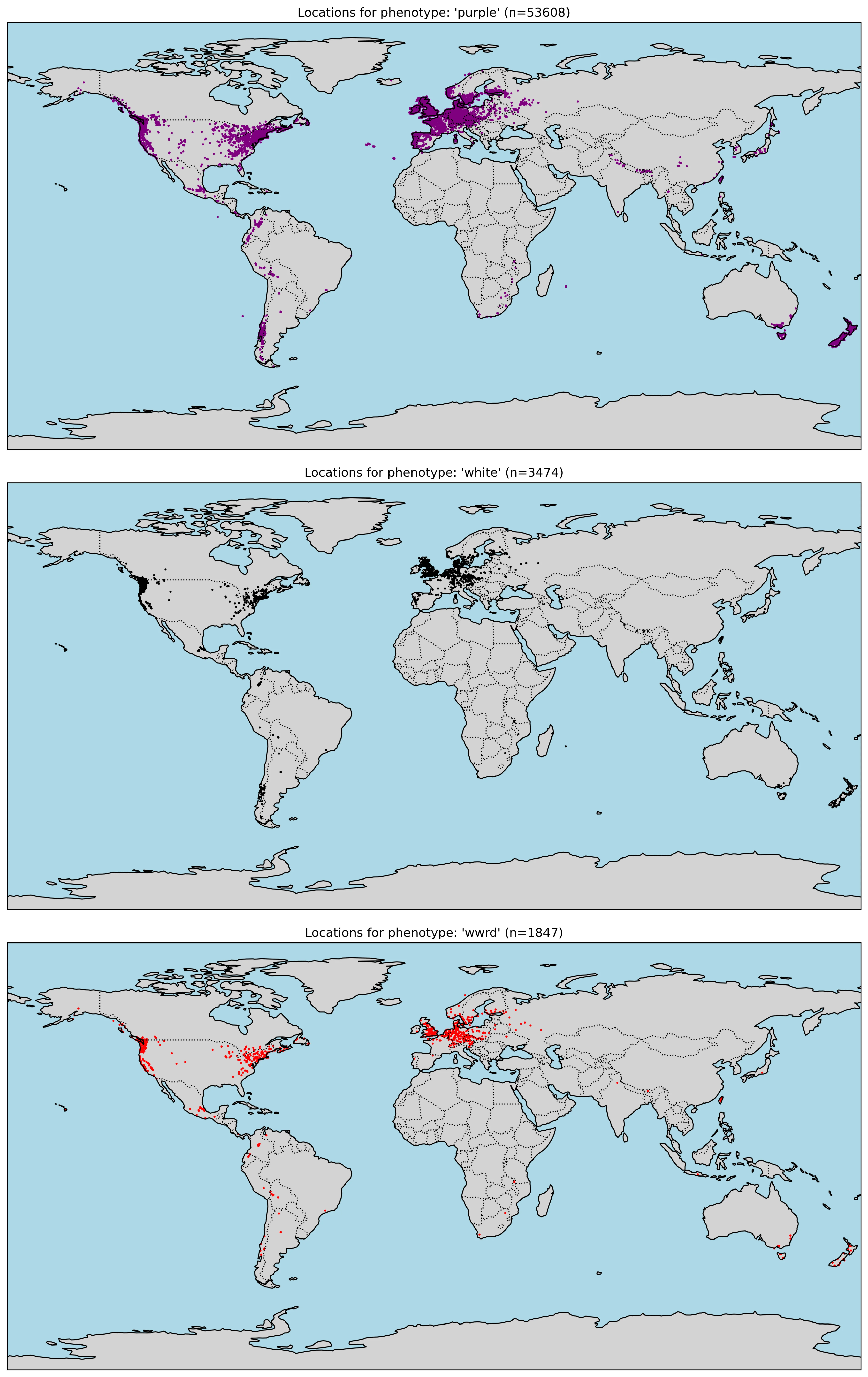pheno_distribution.png