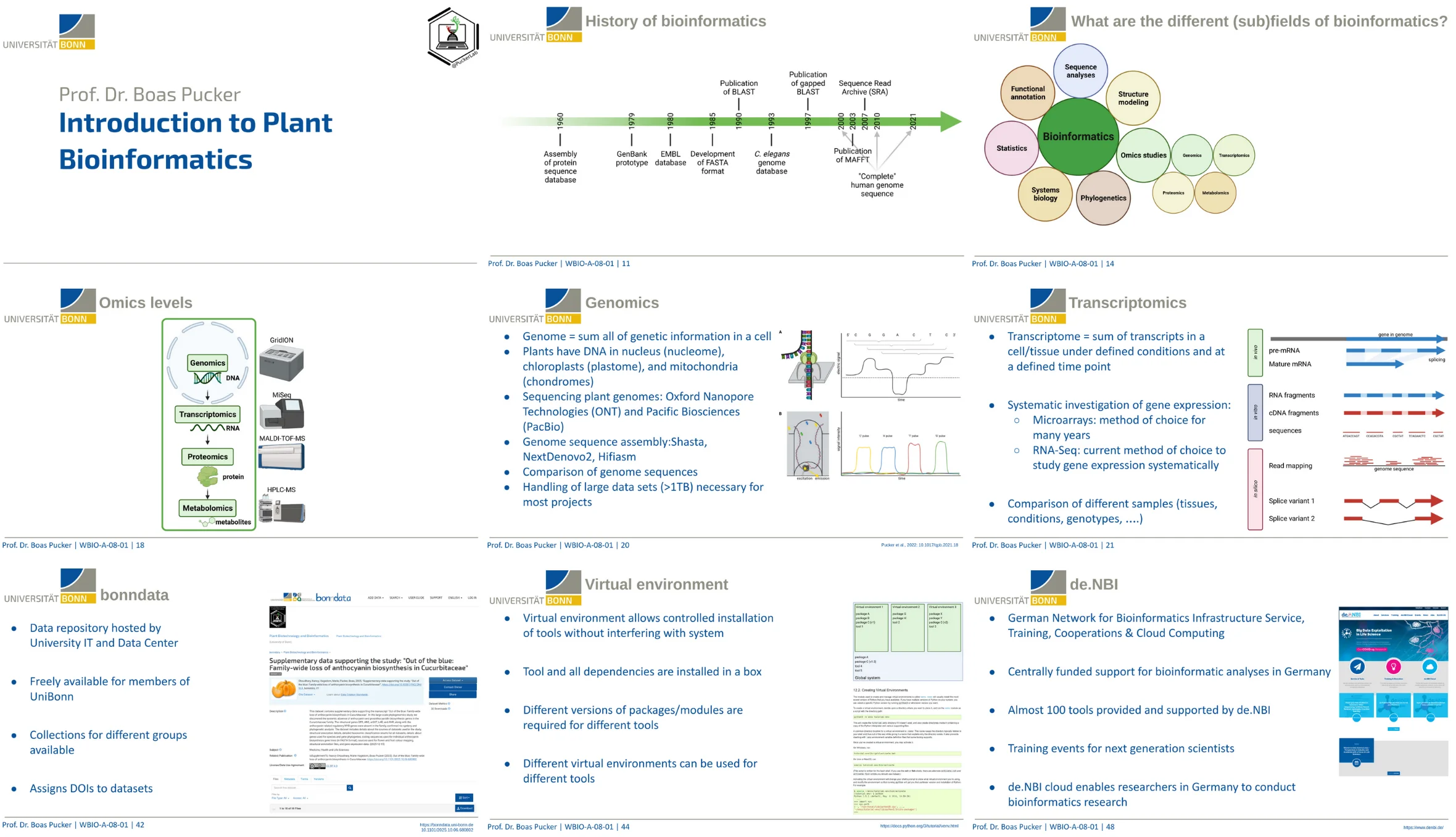 PlantBioinformatics_Lecture1.png