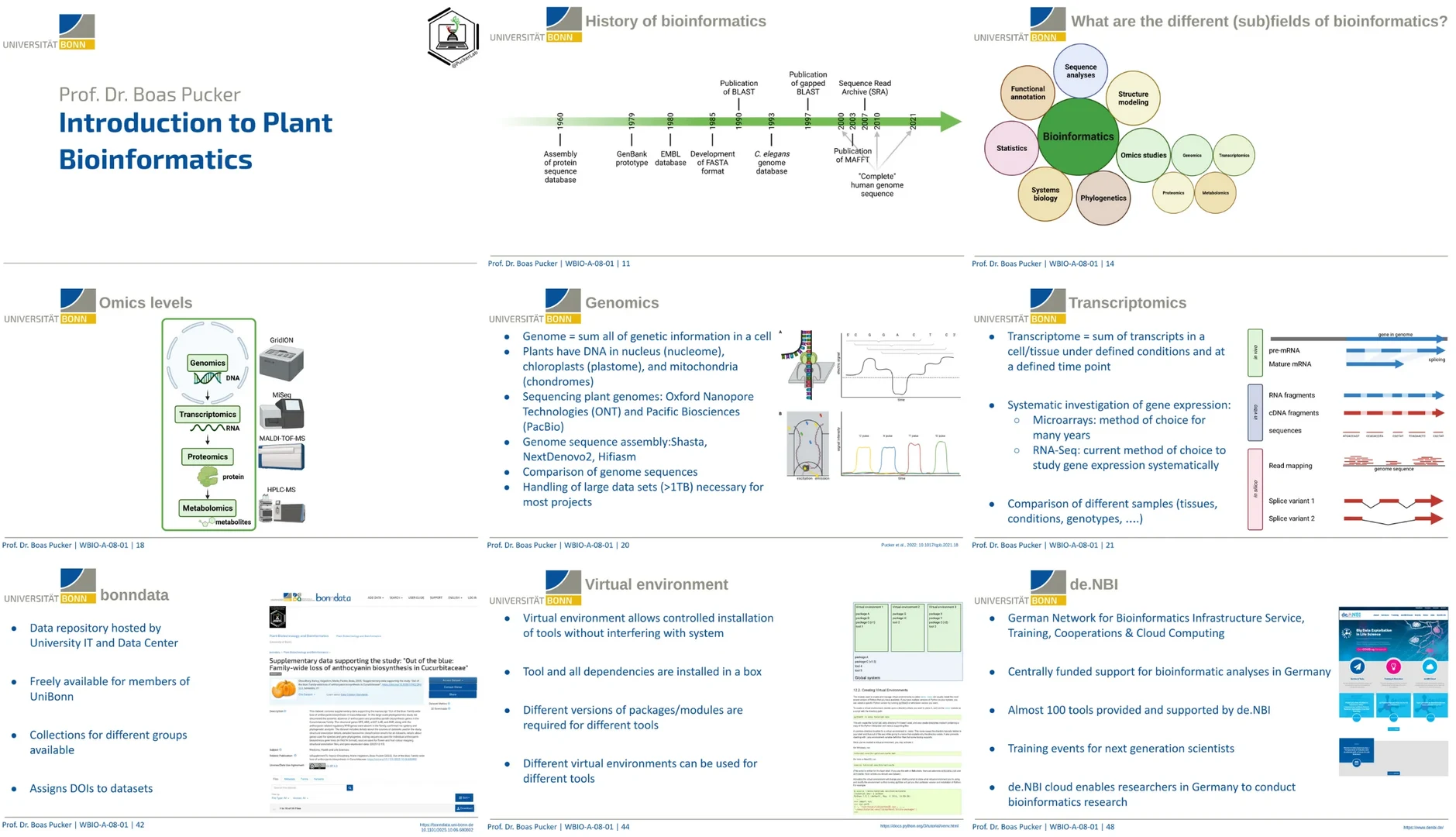 Plant Bioinformatics slides