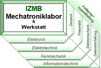 Logo3.gif