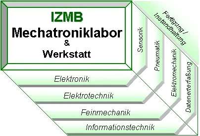 Logo3.gif