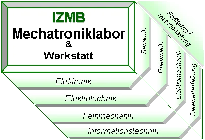 Logo3.gif